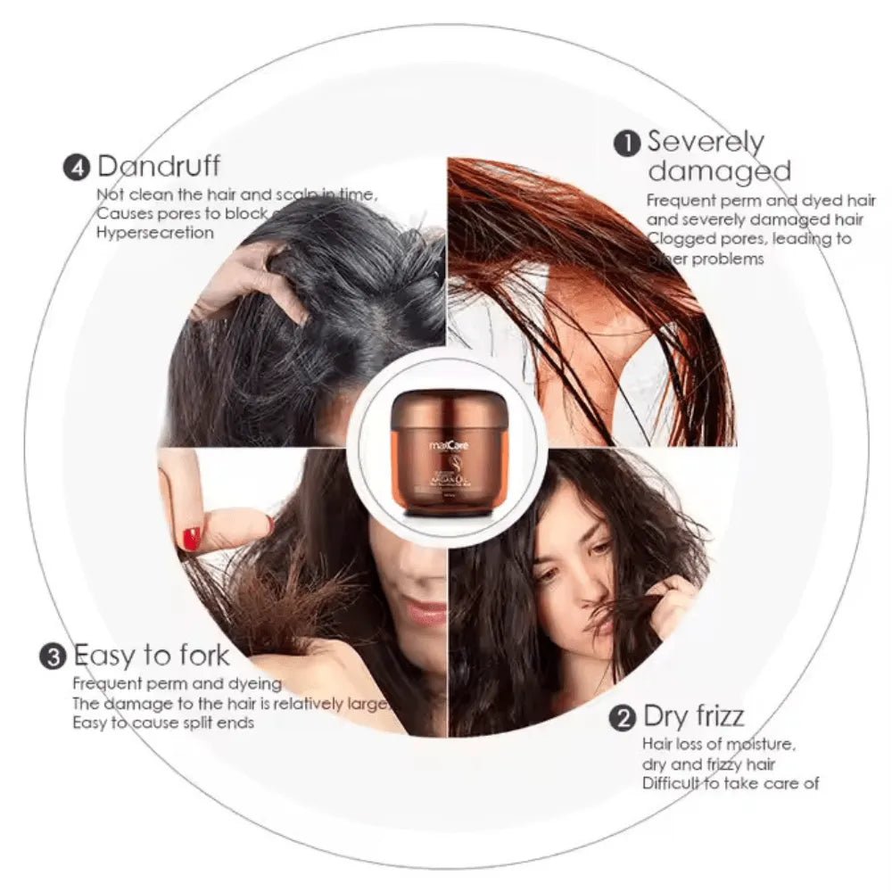 MaxCare MaxCare Argan Oil Hair Mask Hair Mask 500ml 8051414580369