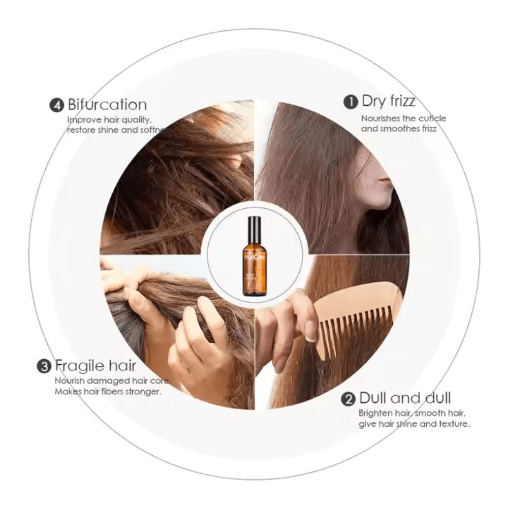 MaxCare MaxCare Organic Argan Oil Hair Serum Hair Serum 100ml 8051414580352